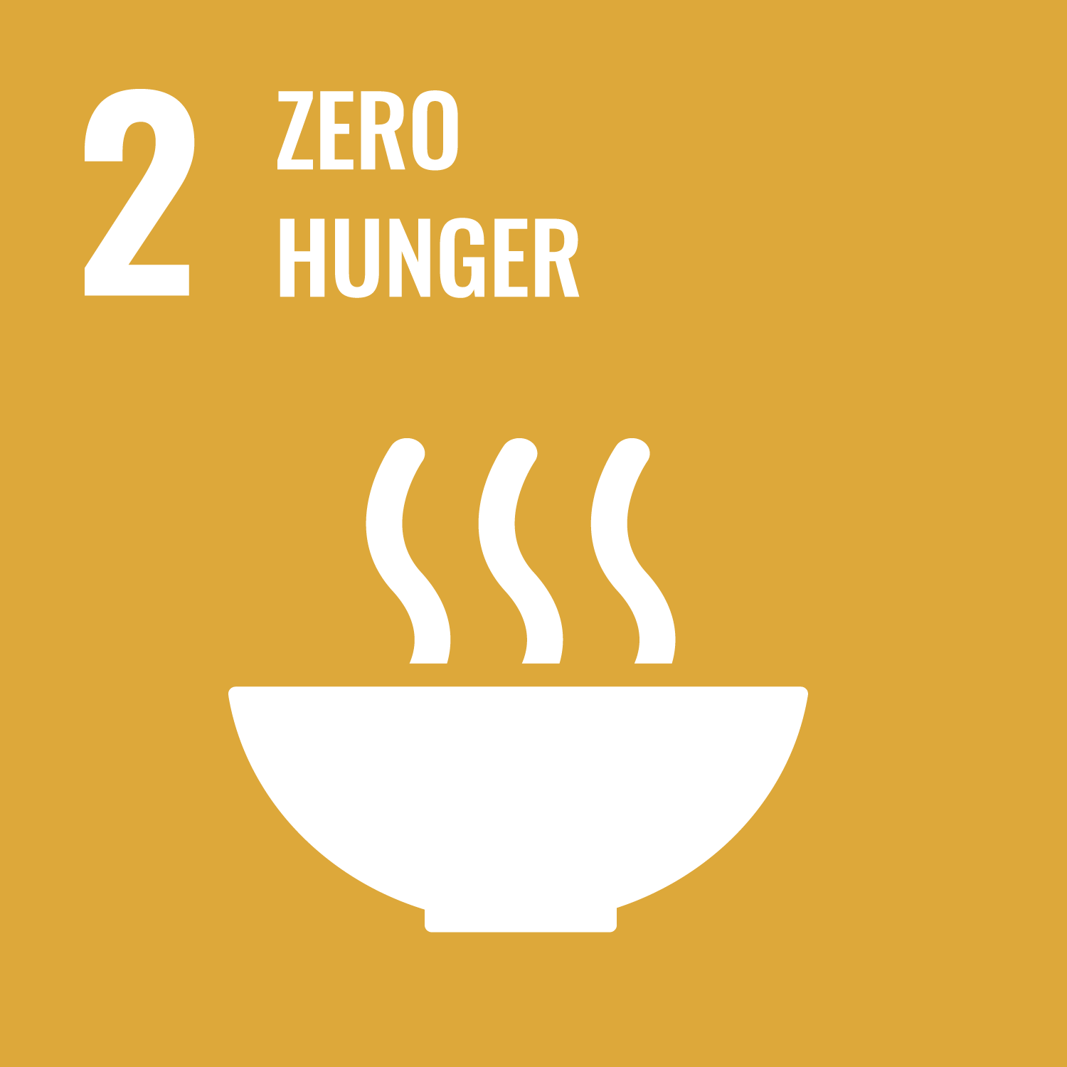 2 Zero Hunger SDG