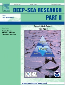 Productivity and coastal fisheries biomass yields of the northeast coastal waters of the Bay of Bengal Large Marine Ecosystem