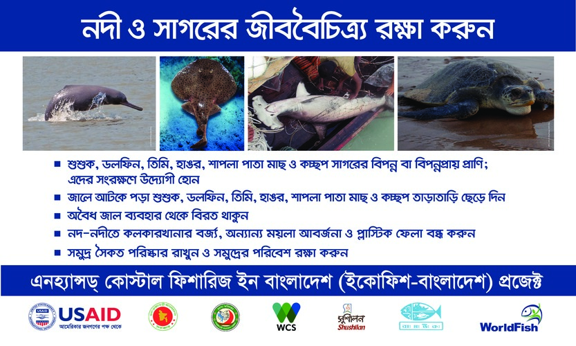 Megafauna poster for World Wildlife day (Bangla version)