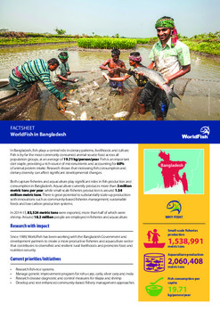 WorldFish in Bangladesh WorldFish in Bangladesh