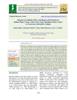 Kinetics of antibody titers and degree of protection in Indian Major Carps, Catla (Catla catla) and Rohu (Labeo rohita) to Aeromonas hydrophila Antigen