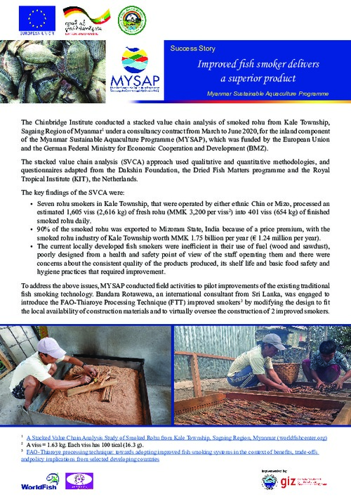 Success story: Improved fish smoker delivers a superior product - English language version Success story: Improved fish smoker delivers a superior product - English language version