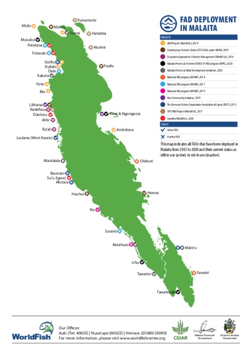 FAD Deployment in Malaita