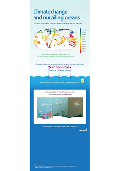 Climate change and our ailing oceans Climate change and our ailing oceans