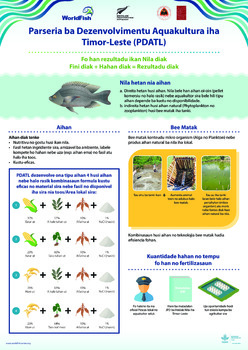 Partnership for Aquaculture Development in Timor-Leste (PADTL): Cost-effective feeding and fertilization options for tilapia in Timor-Leste (Tetum)