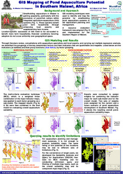 GIS mapping of pond aquaculture potential in southern Malawi, Africa