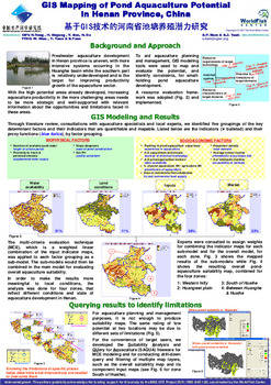 GIS mapping of pond aquaculture potential in Henan province, China