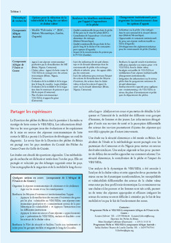 Pêche et VIH/SIDA en Afrique: Investir dans des solutions durables