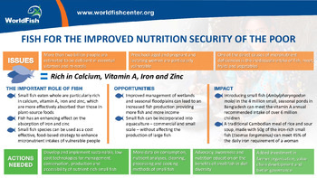 Fish for the improved nutrition security of the poor