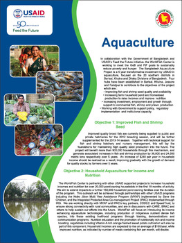 Aquaculture Aquaculture