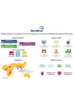WorldFish Backgrounder WorldFish Backgrounder
