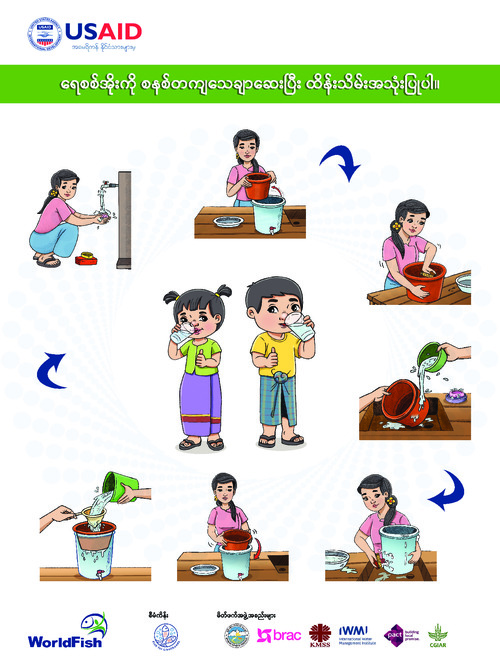 Proper cleaning and maintenance of water filter Proper cleaning and maintenance of water filter