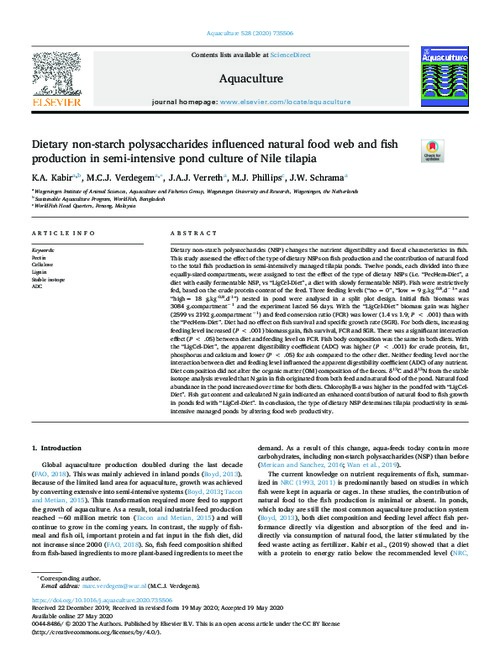 Dietary non-starch polysaccharides influenced natural food web and fish production in semi-intensive pond culture of Nile tilapia