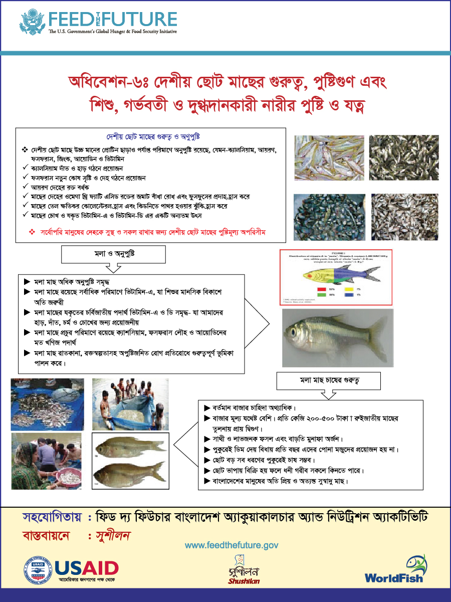 Festoon for farmers training on nutrition Festoon for farmers training on nutrition