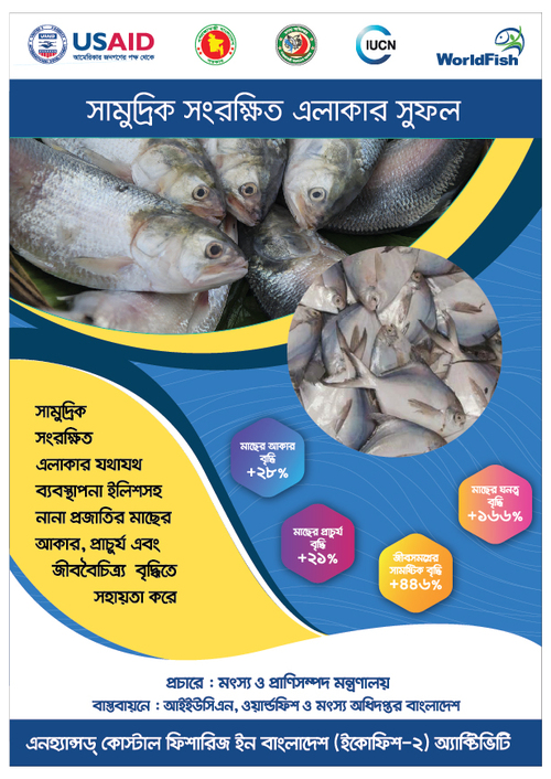 Benefits of MPA Benefits of MPA