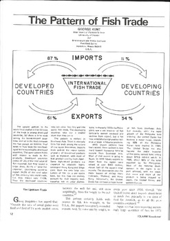 The pattern of fish trade