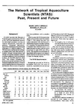 The Network of Tropical Aquaculture Scientists (NTAS) : past, present and future