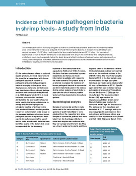 Incidence of human pathogenic bacteria in shrimp feeds - a study from India Incidence of human pathogenic bacteria in shrimp feeds - a study from India