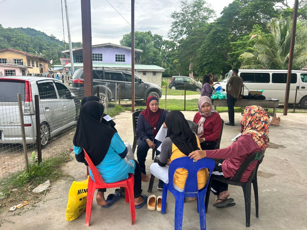 Focus Group discussions