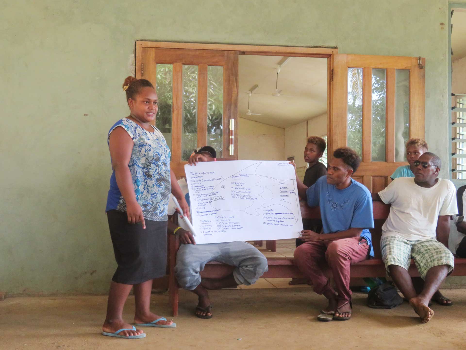 : Youth presenting their ideas for local fisheries in Ambitona, Malaita, Solomon Islands (Credit: WorldFish, Solomon Islands)
