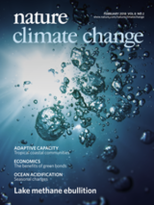 Building adaptive capacity to climate change in tropical coastal communities