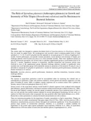 The role of Spirulina platensis (Arthrospira platensis) in growth and immunity of Nile Tilapia (Oreochromis niloticus) and its resistance to bacterial infection
