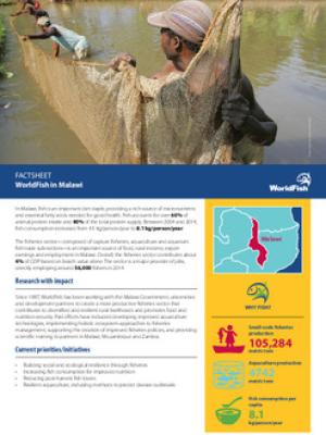 WorldFish in Malawi