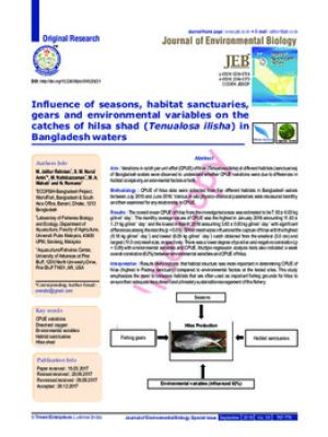 Influence of seasons, habitat sanctuaries, gears and environmental variables on the catches of hilsa shad (Tenualosa ilisha) in Bangladesh waters