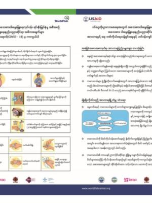 Nutrition and COVID-19 (Burmese version)