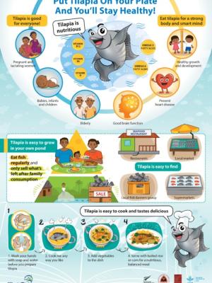 Put Tilapia On Your Plate And You'll Stay Healthy!