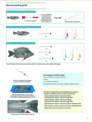 Quick fish sampling guide for disease diagnostics - Blood sampling guide