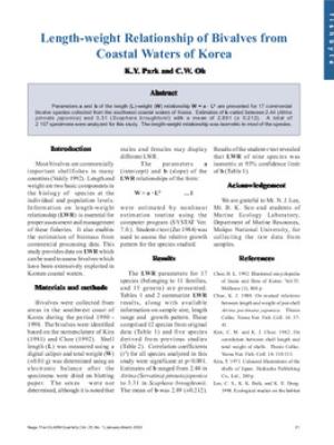 Length-weight relationships of bivalves from coastal waters of Korea