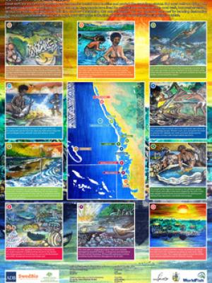 Conserving coral reefs