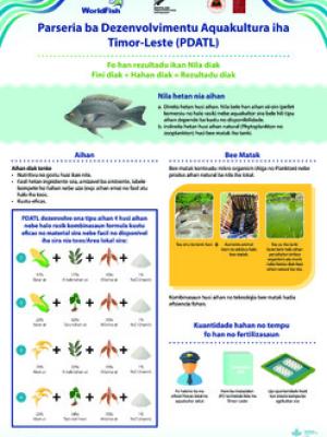 Partnership for Aquaculture Development in Timor-Leste (PADTL): Cost-effective feeding and fertilization options for tilapia in Timor-Leste (Tetum)