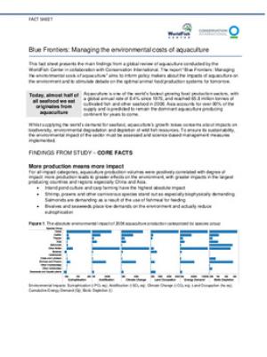 Blue frontiers: managing the environmental costs of aquaculture