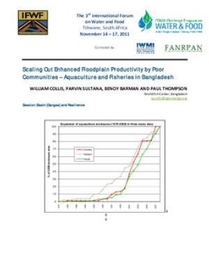Scaling out enhanced floodplain productivity by poor communities: aquaculture and fisheries in Bangladesh