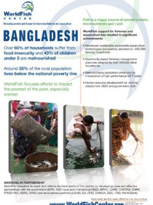 The WorldFish Center: Bangladesh