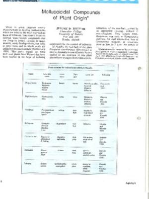 Molluscicidal compunds of plant origin