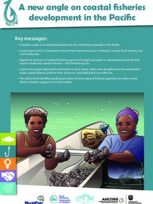A new angle on coastal fisheries development in the Pacific
