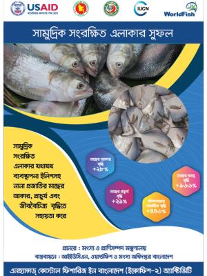 Benefits of MPA