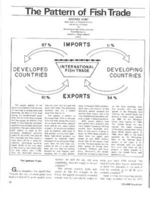 The pattern of fish trade