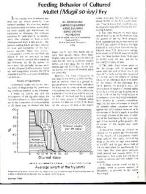 Feeding behavior of cultured mullet (Mugil so-iuy) fry